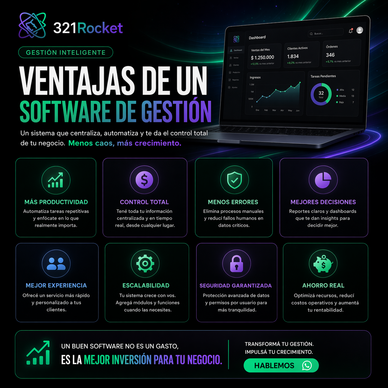 Software para Heladerias